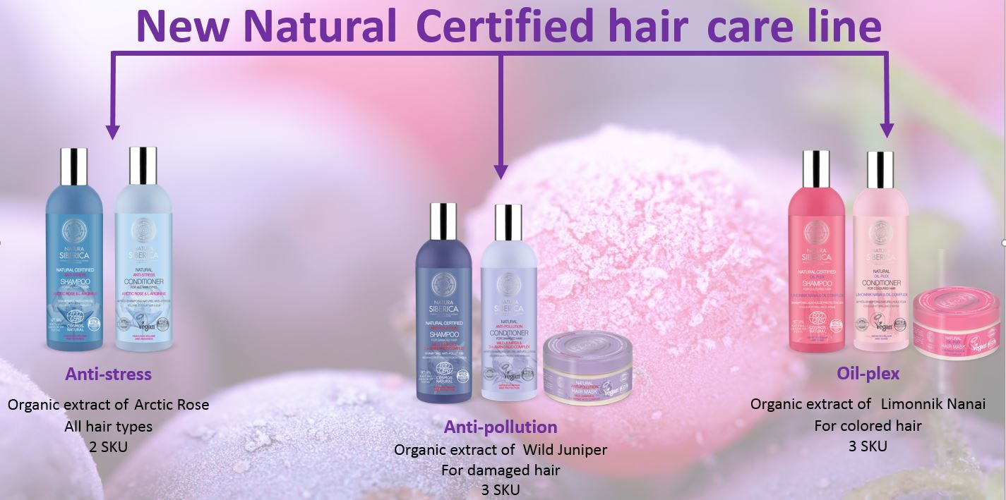 Natura Siberica Certified Hair Care Line